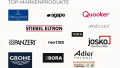 HIGH END AUSSTATTUNG